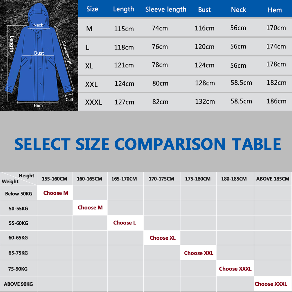 Fashion Rainproof Windbreaker  - đánh giá và giá Women'S Fashion Raincoat